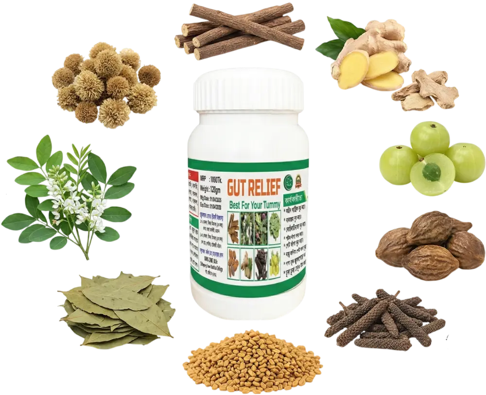 gutrelief-ingredients